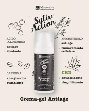 Crema de fata anti-imbatranire pentru barbati cu CBD, 50 ml [2]