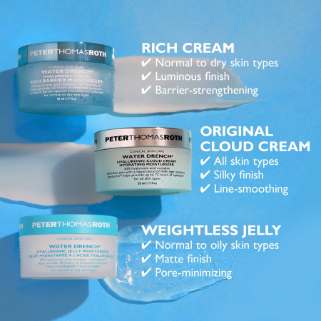 Crema de fata Water Drench® Hyaluronic Cloud Rich Barrier Moisturizer, 50 ml, Peter Thomas Roth [6]