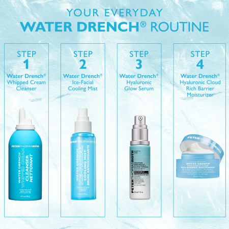 Crema de fata Water Drench® Hyaluronic Cloud Rich Barrier Moisturizer, 50 ml, Peter Thomas Roth [7]