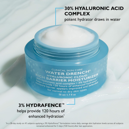Crema de fata Water Drench® Hyaluronic Cloud Rich Barrier Moisturizer, 50 ml, Peter Thomas Roth [5]