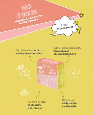 Masca de fata concentrata No Stress, 35 ml [1]