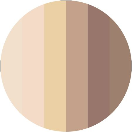 Paleta de farduri pentru ochi Catrice The Pure Nude Eyeshadow Palette, 9 g [3]