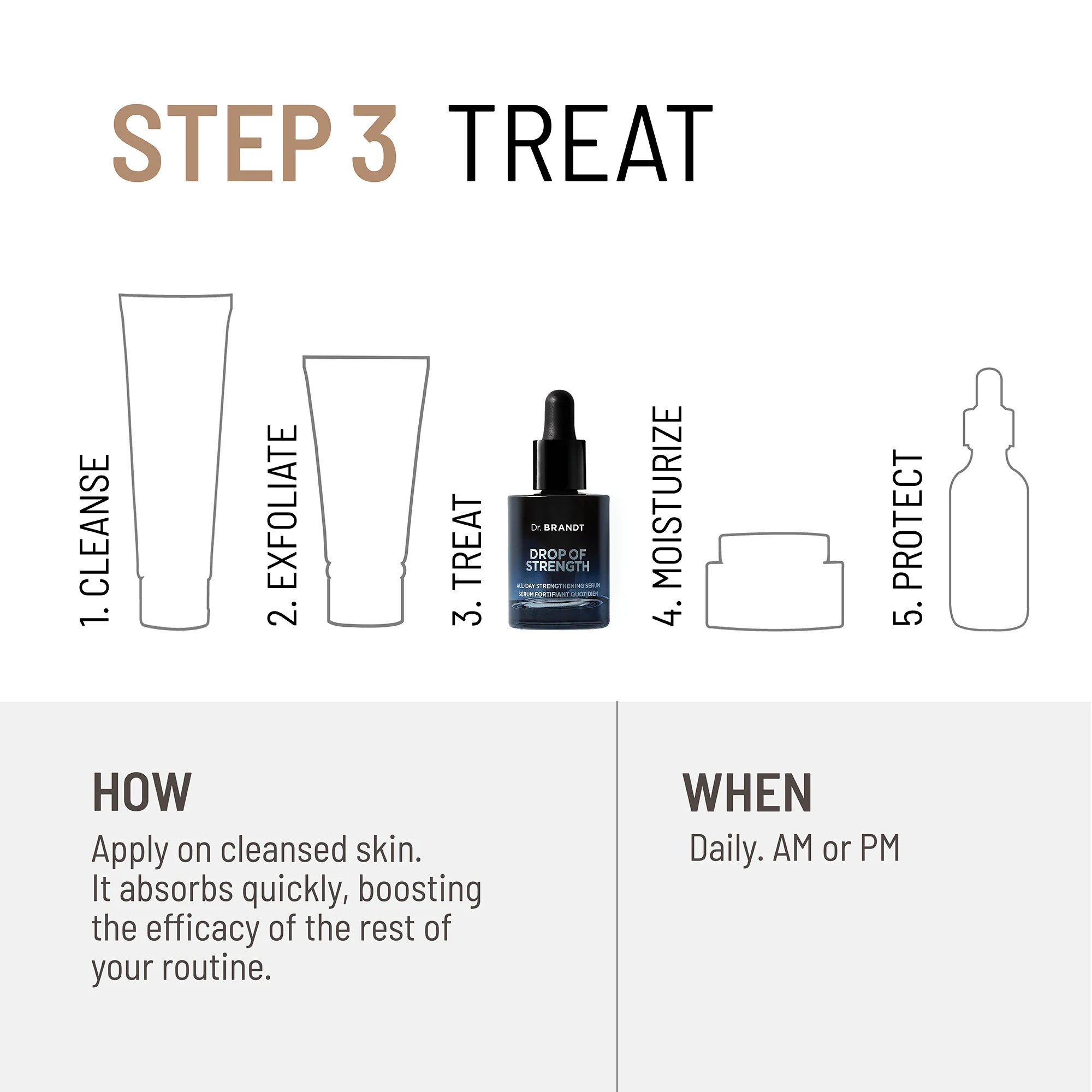 Pre-Serum fortifiant pentru fata Drop Of Strength, 30 ml, Dr. Brandt [6]