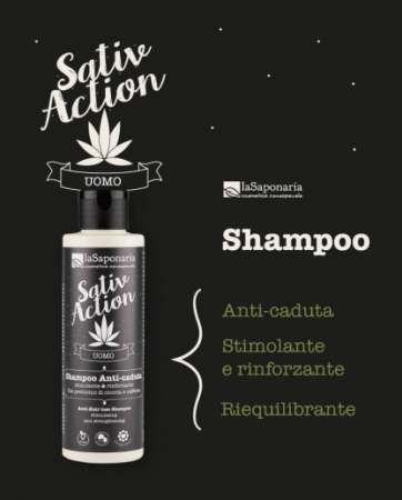 Sampon pentru barbati impotriva caderii parului, 150 ml [2]