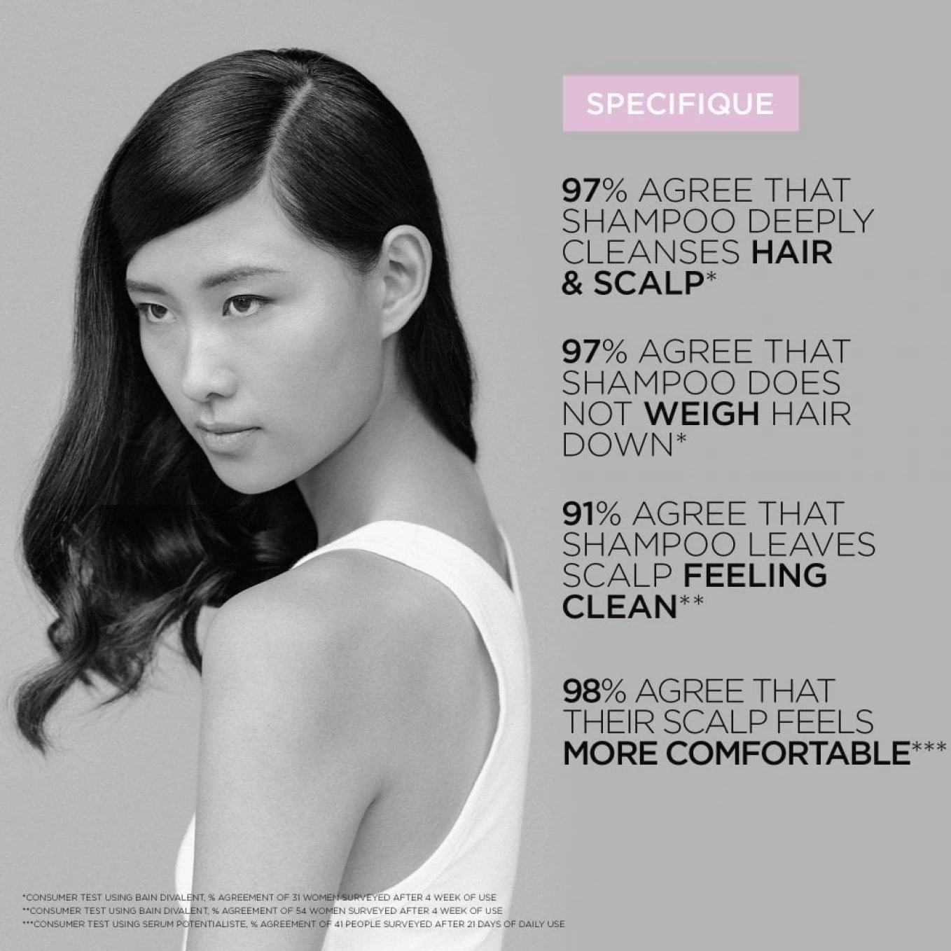 Sampon pentru scalpul sensibil Kerastase SPECIFIQUE Dermo-calm Bain Vital, 1000ml [2]
