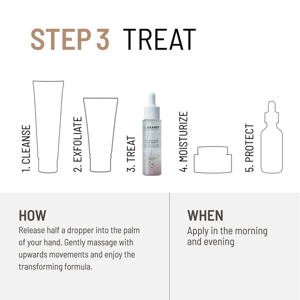 Serum pentru fata revitalizant Dare to Age Revitalizing Face Serum, 30 ml, Dr. Brandt [6]
