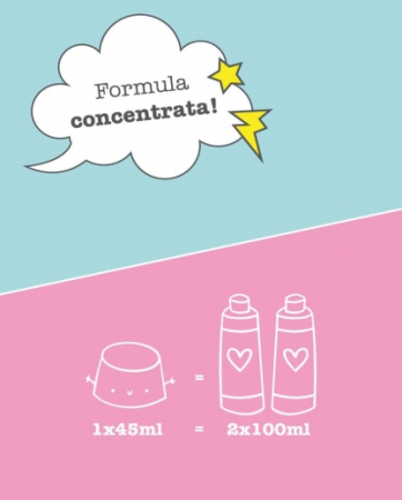 Unt concetrat pentru curatarea fetei Hip Hip Burro!, 45 ml [2]