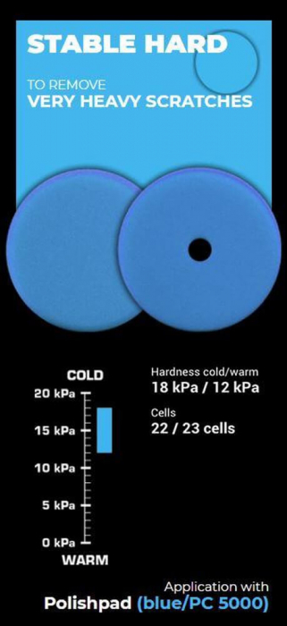 Burete-polish-abraziv-Zvizzer-Trapez-Pad-Blue-Ultra-Hard-albastru [6]