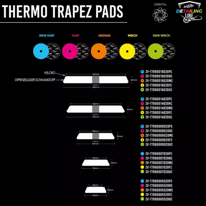 Burete-polish-termostabil-abraziv-Zvizzer-Thermo-Trapez-Pad-Red-rosu [2]