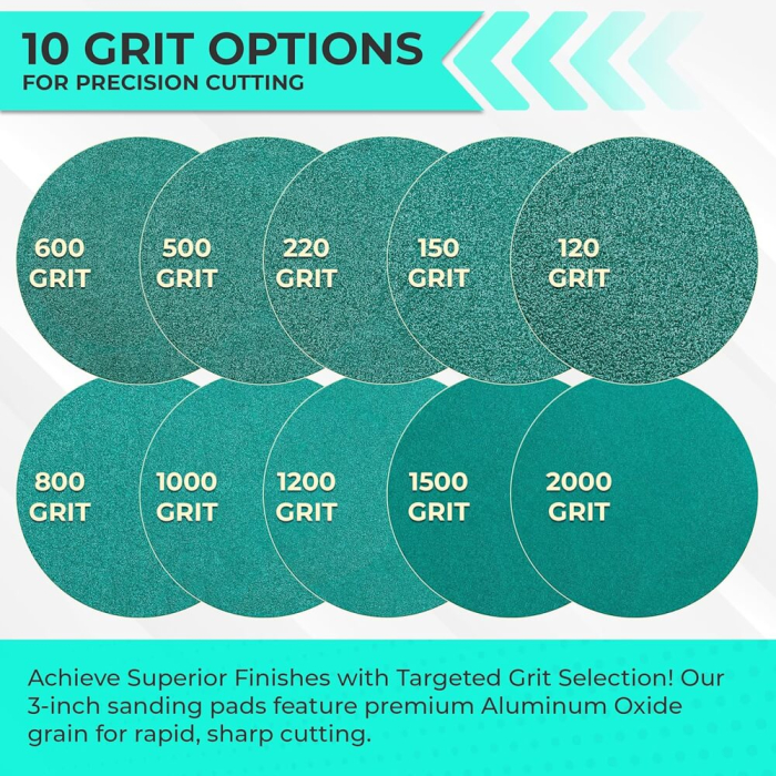 Disc-abraziv-fara-gauri-Sunmight-Green-Film-Disc-75mm [5]