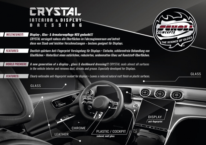 Dressing-display-si-suprafete-interioare-Scholl-Concepts-Crystal-Interior-and-Display-Dressing-500ml-11072 [2]