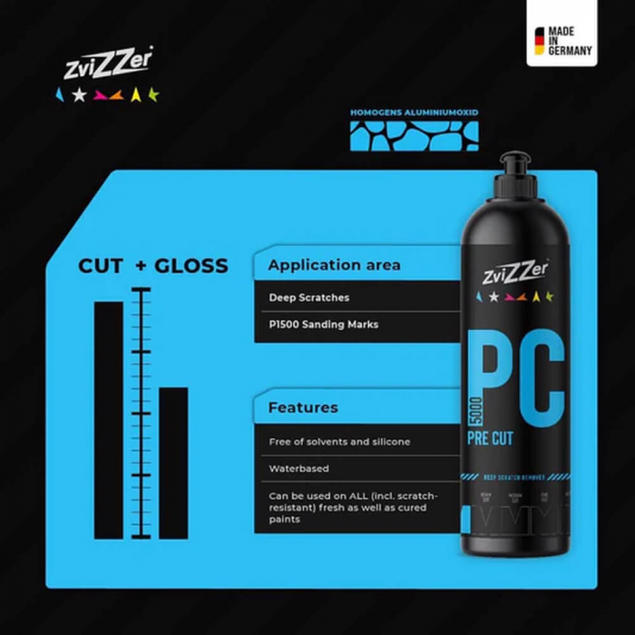 Polish-abraziv-Zvizzer-PC-5000-Pre-Cut-Deep-Scratch-Remover [3]