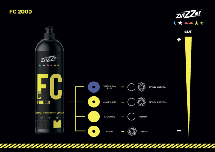 Polish finish ZviZZer FC 2000 Fine Cut Hologram Remover [4]