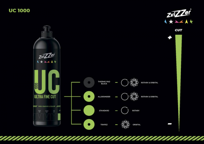 Polish-finish-ZviZZer-UC-1000-Ultrafine-Cut-Swirl-Remover-and-Sealing-ZV-ST000-UC [4]
