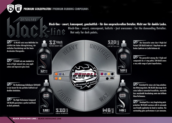 Polish-One-Step-Scholl-Concepts-S20-black-500g-103190 [8]