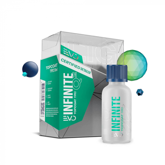 Protectie-ceramica-Gyeon-Q2-Infinite-TopCoat-Type-2-Q2INFTCTT30 [6]