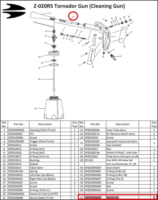 Set-arc-rotativ-Tornador-Spring-Rotate-Set-BlackRS-SPZ0200AKRS-10200AKRS [2]