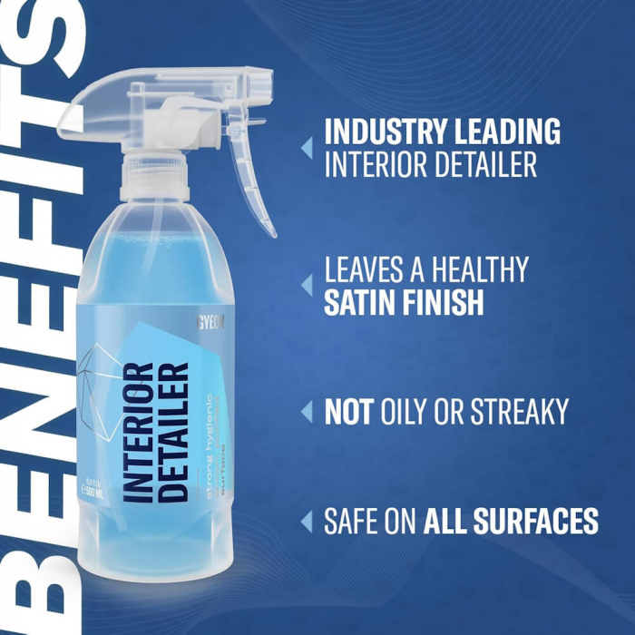 Solutie-curatare-interior-Gyeon-Q2M-InteriorDetailer-Q2MID [5]