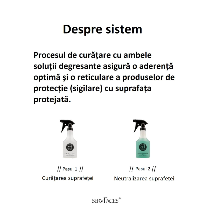 Solutie-degresare-suprafete-ServFaces-Surface-Cleaner-Ultima-SF10022 [3]