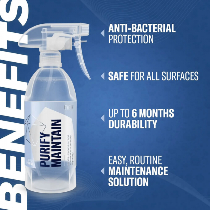 Solutie-detailing-rapid-cu-efect-antibacterian-Gyeon-Q2M-PurifyMaintain-Q2MPM [3]
