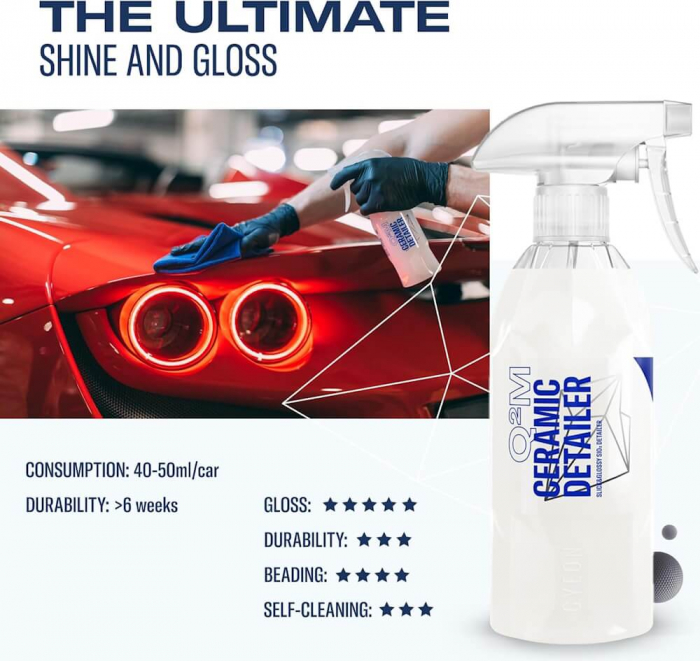 Solutie-detailing-rapid-Gyeon-Q2M-Ceramic-Detailer-Q2MCD [9]
