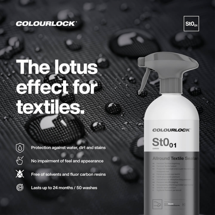 Solutie-impermeabilizare-textil-Colourlock-Allround-Textile-Sealant-St0.01-500ml-524500 [2]