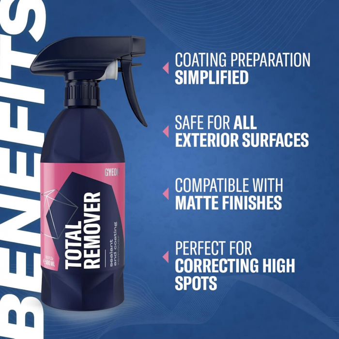 Solutie-indepartare-ceara-si-tratamente-vopsea-Gyeon-Q2M-TotalRemover-Q2MTR [2]
