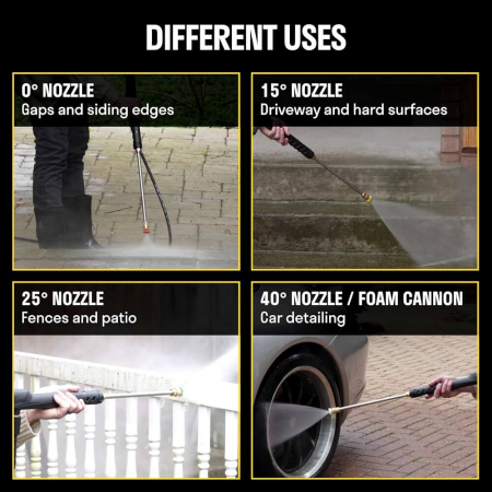 Aparat-de-spalat-cu-presiune-Active-2-Electric-Pressure-Washer [4]