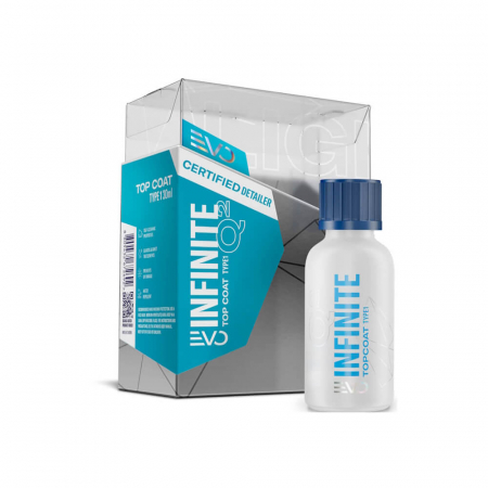 Protectie ceramica Gyeon Q² Infinite TopCoat Type 1, 30ml