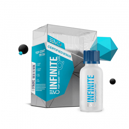 Protectie-ceramica-Gyeon-Q2-Infinite-TopCoat-Type-1-Q2INFTCTO30 [4]