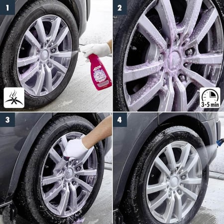 Solutie-curatare-jante-Sonax-Wheel-Rim-Star-750ml-02274000 [2]