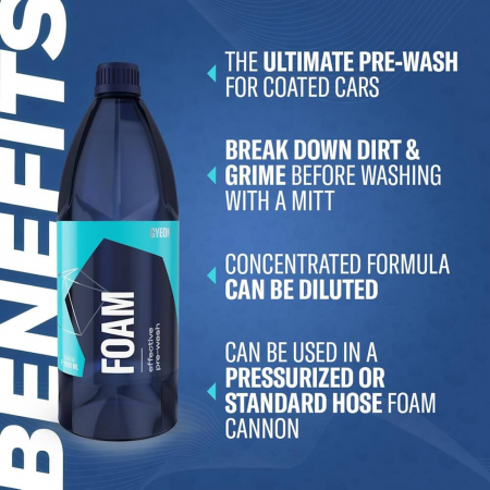 Spuma-prespalare-auto-Gyeon-Q2M-Foam-Q2MFOAM [2]