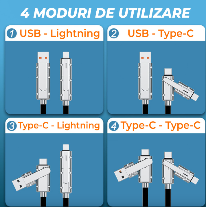 Cablu 4 în 1 pentru Încărcare Rapidă și Date, 100W, Compatibil iPhone, Android, USB, USB-C, Lightning, 1m, Negru (Q-SJ536)