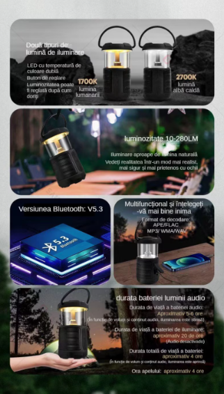 Boxă Portabilă, Tip Lampă, de Camping, Wireless BT 5.3, LED Felinar, 15W, 3600mAh, Negru, (KSC- 1117) [3]