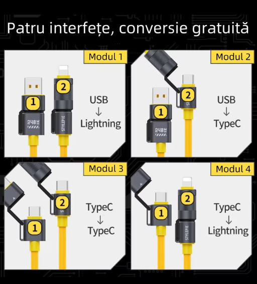 Cablu Încărcare Rapidă 4 în 1, 100W, Compatibil iPhone, Huawei, Xiaomi, OPPO – USB Lightning, USB Type-C, Type C-Type C, Type C-Lightning, 480Mbps, 1.5m, Galben (Q-SJ58) [2]