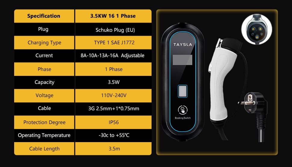 Încărcător auto portabil TAYSLA Phantom – Siguranță și eficiență pentru orice vehicul electric [2]
