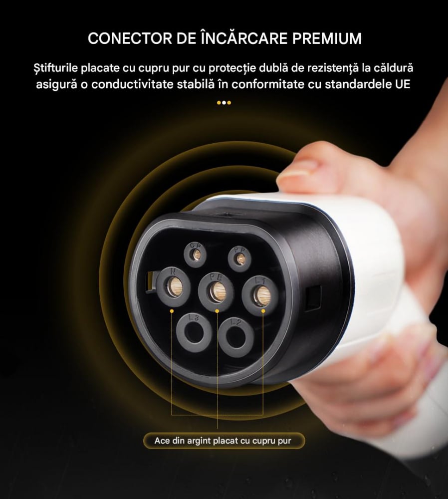 Încărcător auto portabil TAYSLA Phantom – Siguranță și eficiență pentru orice vehicul electric [4]