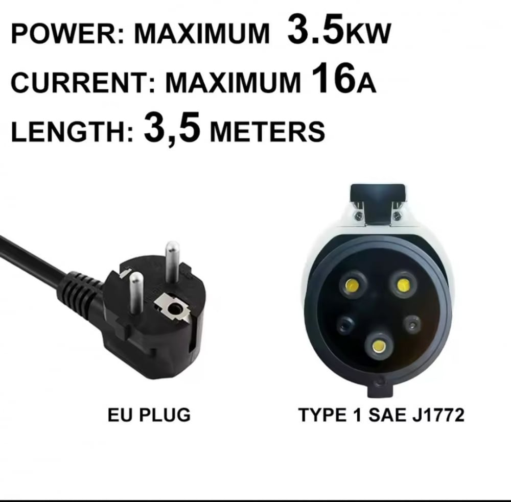 Încărcător auto portabil TAYSLA Phantom – Siguranță și eficiență pentru orice vehicul electric [17]