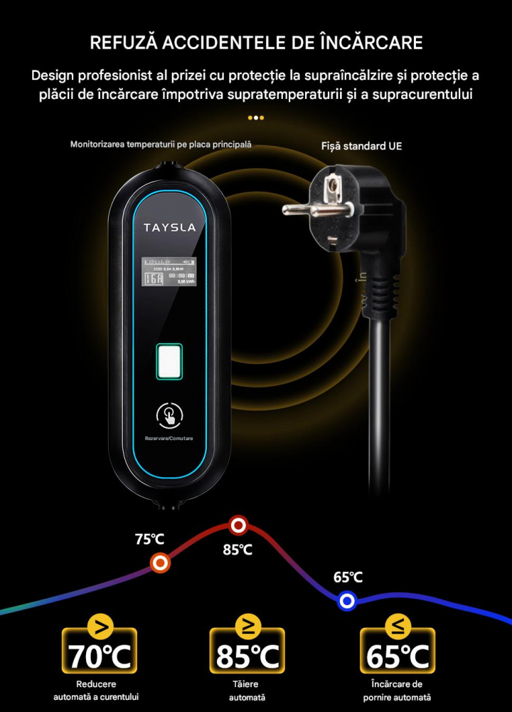 Încărcător auto portabil TAYSLA Phantom – Siguranță și eficiență pentru orice vehicul electric [5]