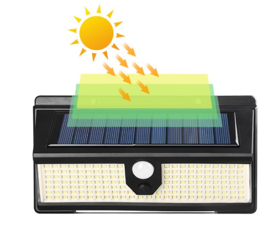 Lampa Solară de Perete cu Senzor de Mișcare și 190 SMD LED (RD-C106) [2]