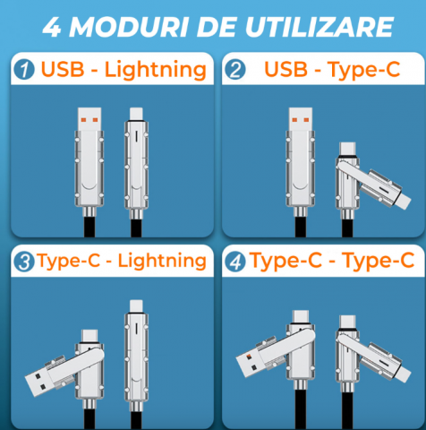 Cablu 4 în 1 pentru Încărcare Rapidă și Date, 100W, Compatibil iPhone, Android, USB, USB-C, Lightning, 1m, Negru (Q-SJ536) [2]