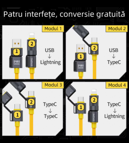 Cablu Încărcare Rapidă 4 în 1, 100W, Compatibil iPhone, Huawei, Xiaomi, OPPO – USB Lightning, USB Type-C, Type C-Type C, Type C-Lightning, 480Mbps, 1.5m, Galben (Q-SJ58) [1]
