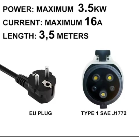 Încărcător auto portabil TAYSLA Phantom – Siguranță și eficiență pentru orice vehicul electric [16]