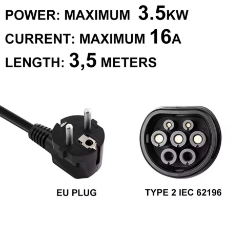 Încărcător auto portabil TAYSLA Phantom – Siguranță și eficiență pentru orice vehicul electric [4]