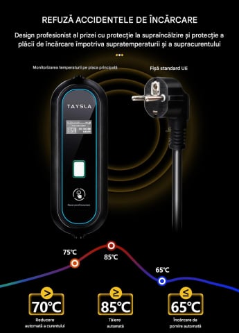 Încărcător auto portabil TAYSLA Phantom – Siguranță și eficiență pentru orice vehicul electric [4]