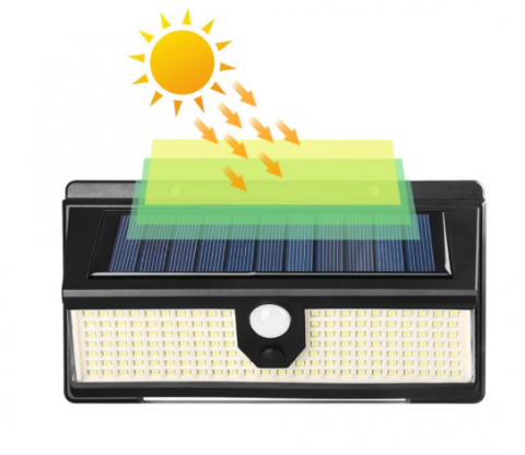 Lampa Solară de Perete cu Senzor de Mișcare și 190 SMD LED (RD-C106) [1]