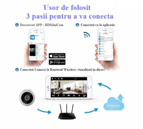 Mini Camera, Night Vision, Wifi, Full HD 1080p, Alb, (Q-HQ36) [1]