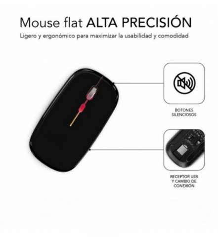Mouse Wireless 2.4G, Răspuns Ultra-Rapid și Design Ergonomic, Andowl (QM169) [1]