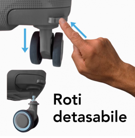 Set Trolere Voiaj, 4 Piese (35l, 43l, 70l, 105l), StowAway, 4 Roti Duble 360 Grade, Detasabile, PP, Inchidere Cifru, Negru, Gri, Naimeed D5967 [14]