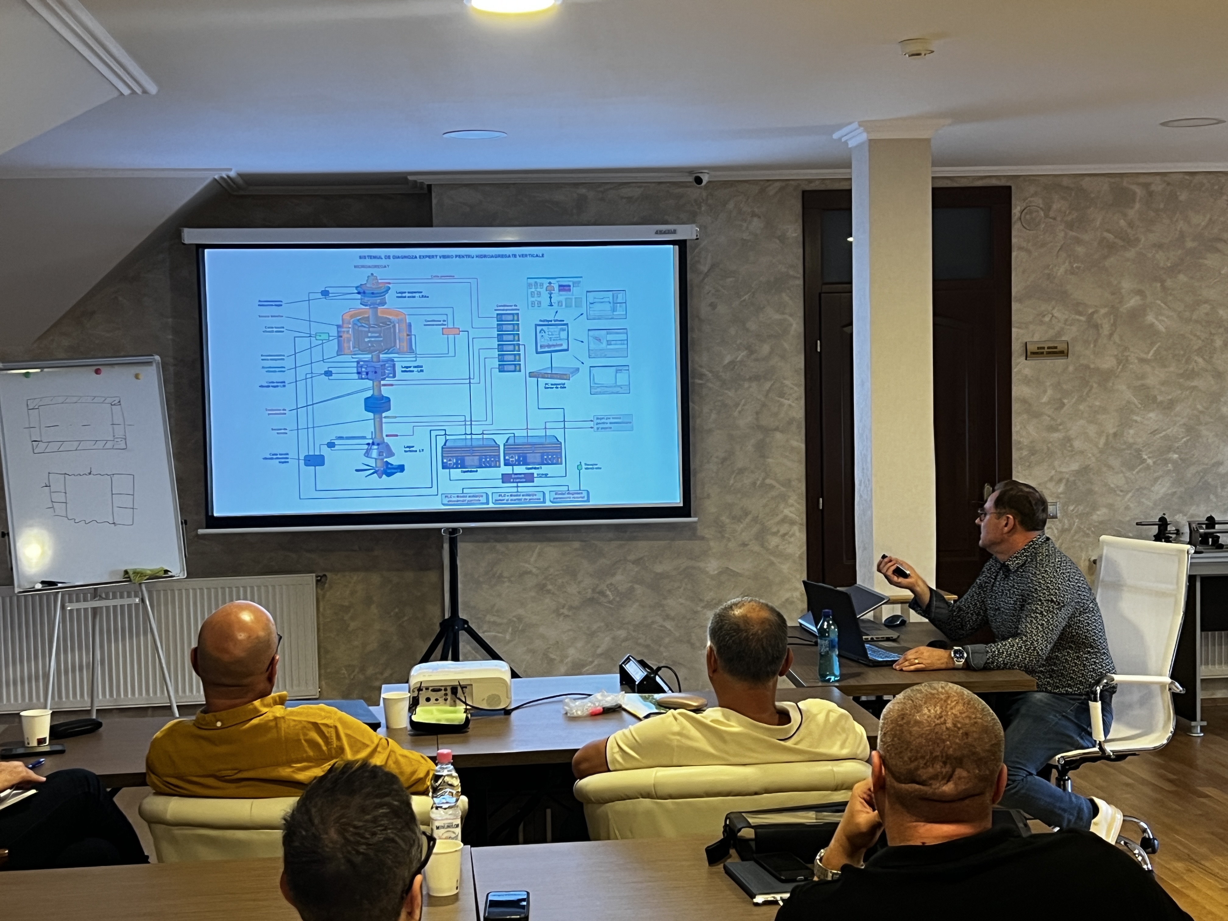 Mobius Institute Board of Certification - certificare FLCAT-I